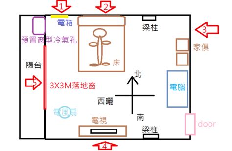 床頭 冷氣|冷氣室內機擺設位置請益(附圖)